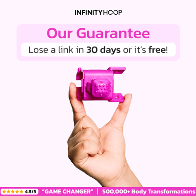 Infinity Hoop™ Challenge