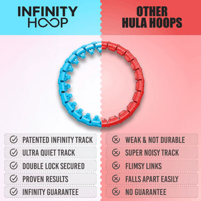 INFINITY HOOP PLUS