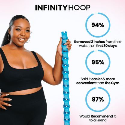 INFINITY HOOP PLUS