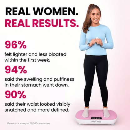 INFINITY VIBRATION PLATE™