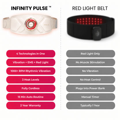 Infinity Pulse™ Waist Sculpting Belt