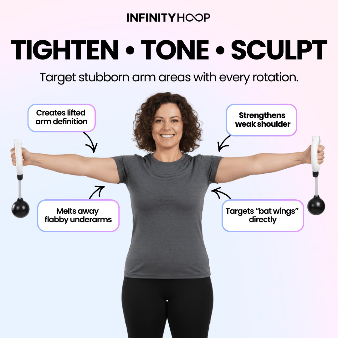 Infinity Arm Hoop™ - Pay with HSA/FSA
