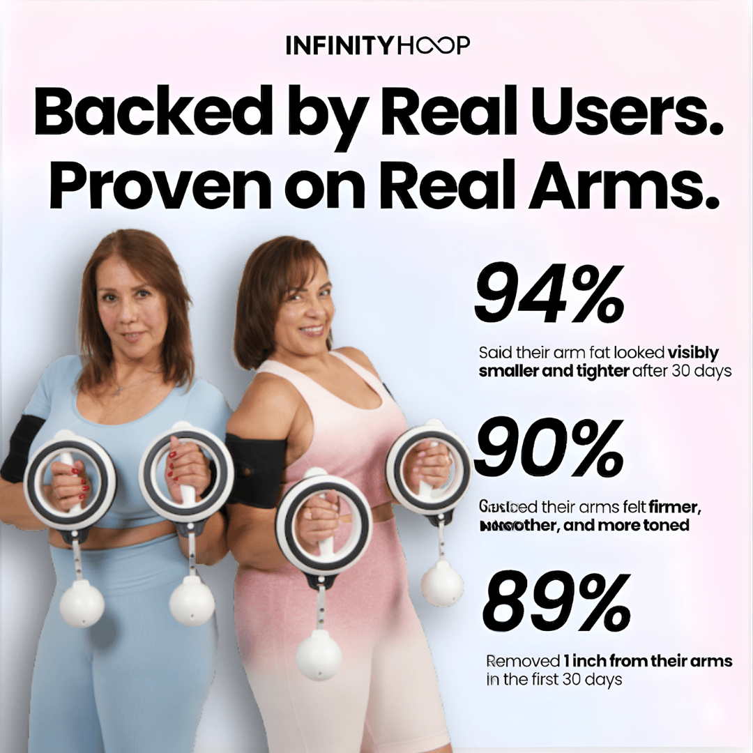Infinity Arm Hoop™ - Early Summer Sale