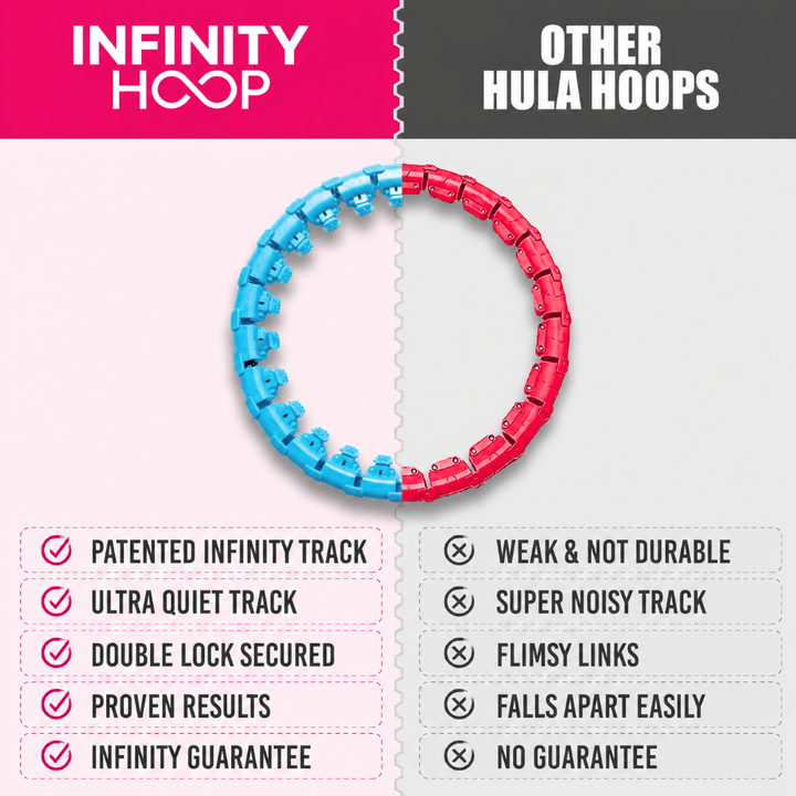 INFINITY HOOP PLUS