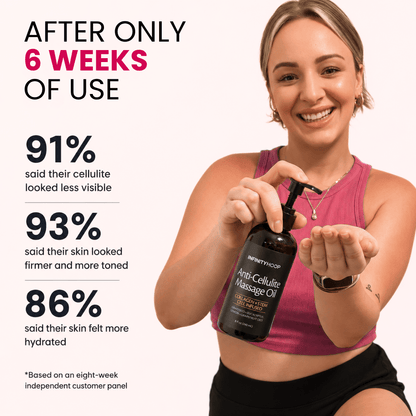 Infinity Massage Oil