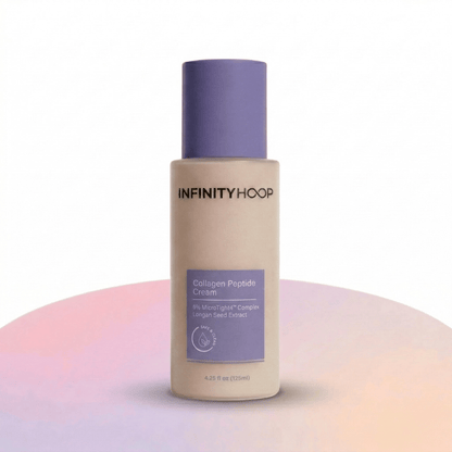 Collagen Peptide Cream