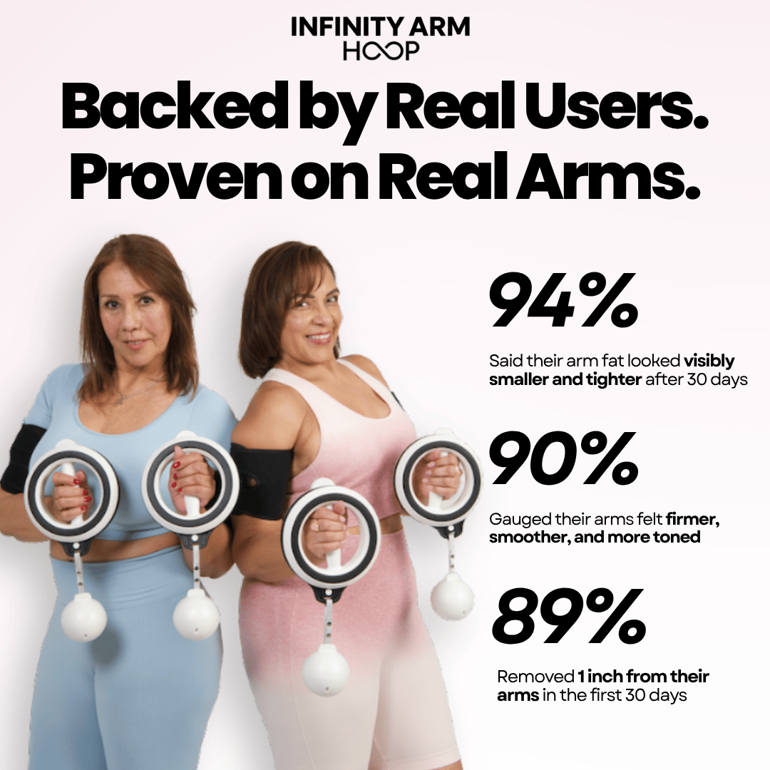 Infinity Arm Hoop™ L