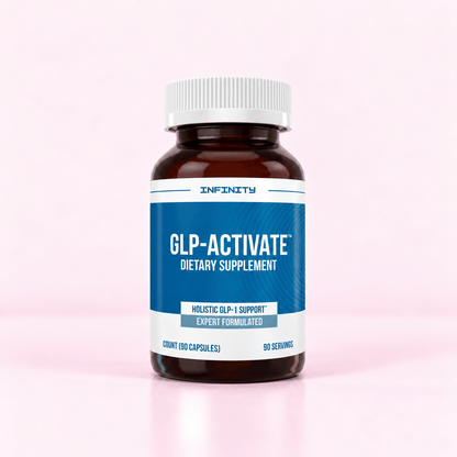 Berberine GLP-Activate