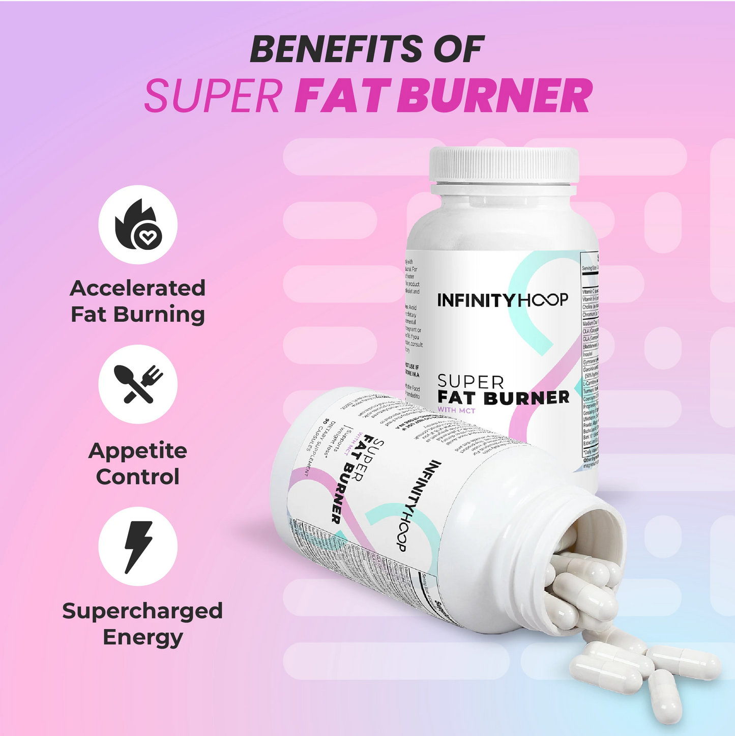 Prueba gratuita de Super Fat Burner (oferta por tiempo limitado)