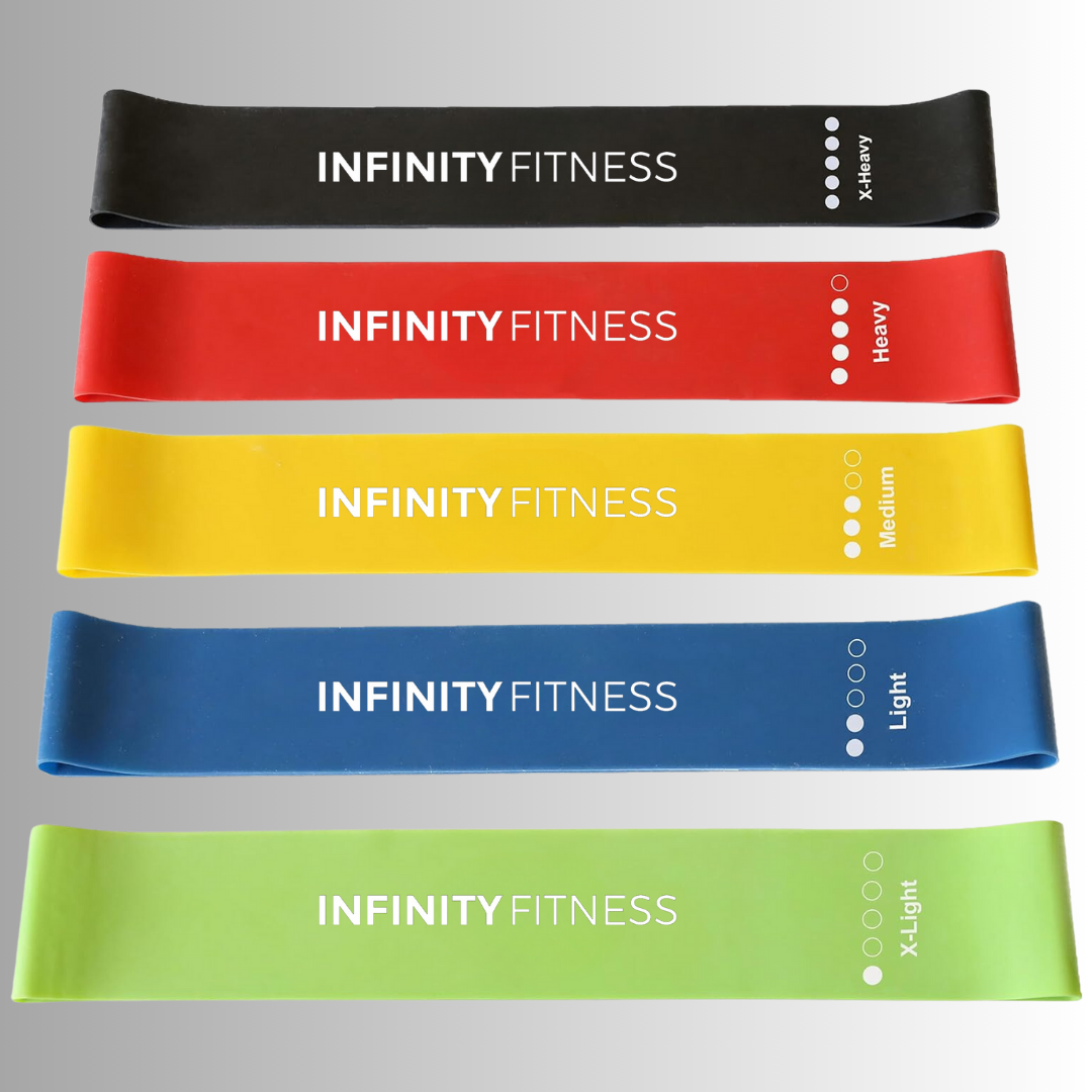 Infinity Resistance Bands