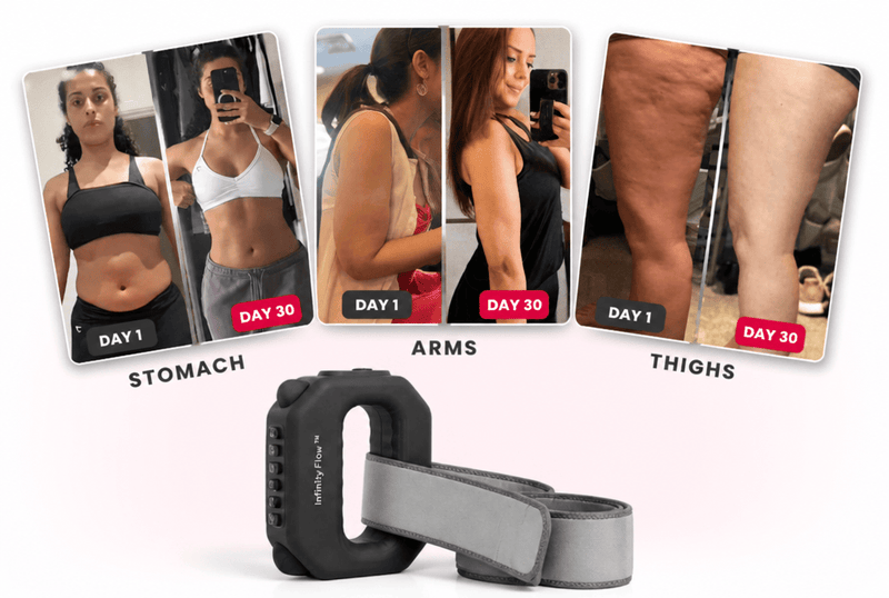 7 reasons women are draining inches off their waist, arms and thighs with the Infinity Flow