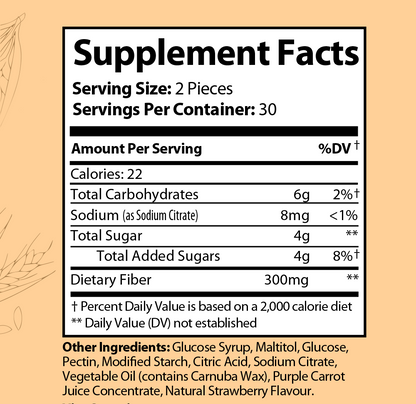 Fiber Gummies Advanced Formula by Vita Organics